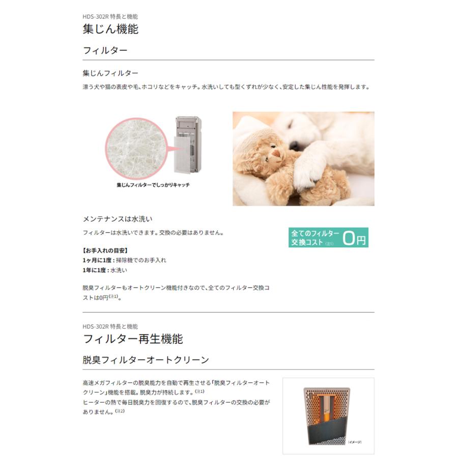 富士通 富士通ゼネラル 脱臭機 HDS-302R PLAZION 限定セット品 富士通 富士通ゼネラル 脱臭機 HDS-302R PLAZION 限定セット品