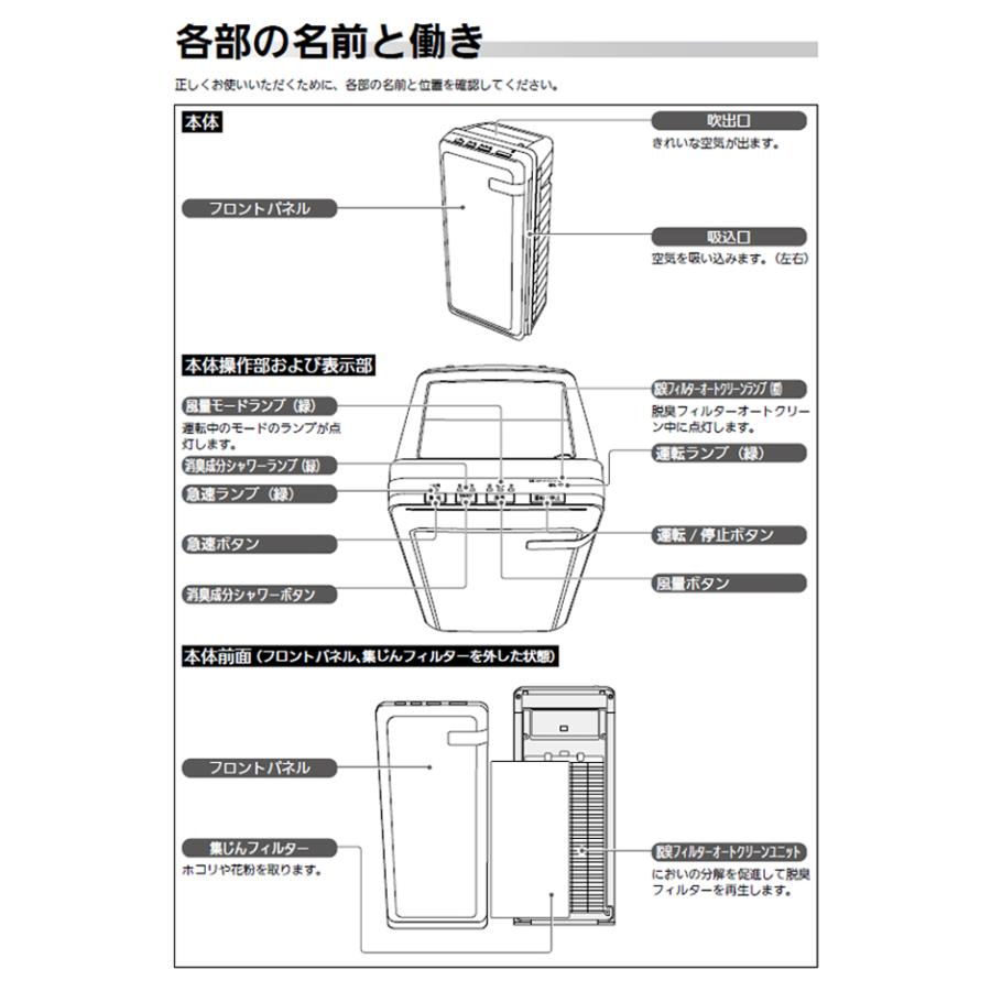 富士通 富士通ゼネラル 脱臭機 HDS-302R PLAZION 限定セット品 富士通 富士通ゼネラル 脱臭機 HDS-302R PLAZION 限定セット品