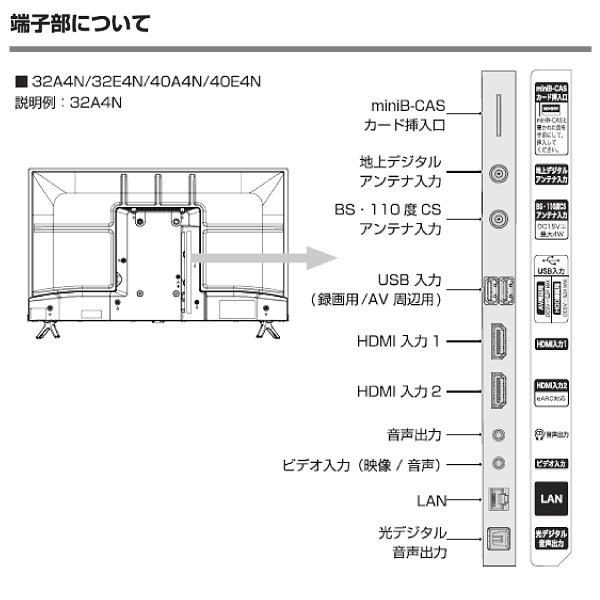 ハイセンス Hisense 32A4N VOD対応 液晶テレビ 32V型 USB ハイセンス Hisense 32A4N VOD対応 液晶テレビ 32V型 USB