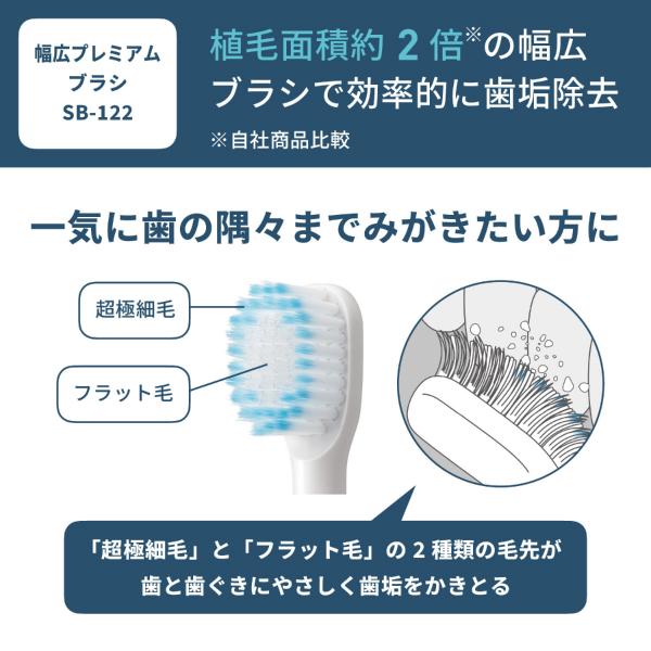 メディクリーン オムロン 電動歯ブラシ HT-B304-W 軽量約46g ブラシ4本