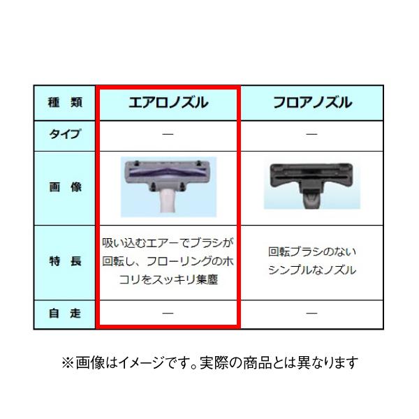 掃除機 紙パック式 パナソニック 紙パック式掃除機 MC-PB6A-Aのルート違い 紙パッククリーナー ブルー系 ラベンダーブルー Panasonic MC-PB6A(A)同等品｜townmallneo｜02