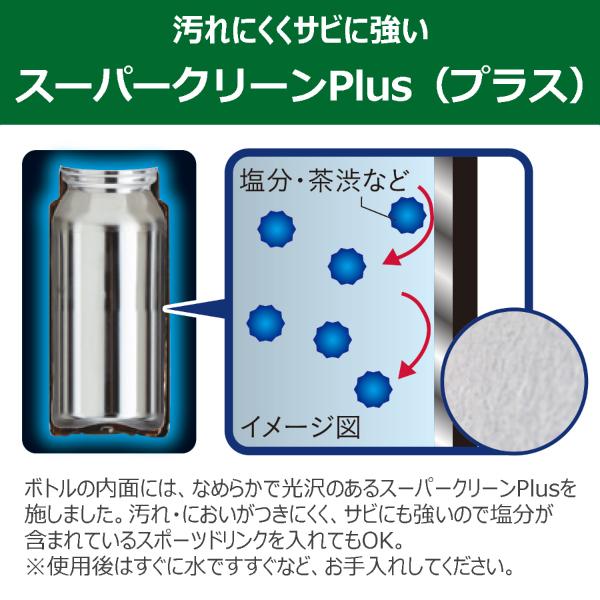 MMZ-W060(WK) タイガー らくらくキャップ 真空断熱ボトル ステンレスボトル 容量 600ml 保温 保冷 TIGER 水筒 0.6L イーグレットホワイト MMZ-W060-WK｜townmallneo｜06