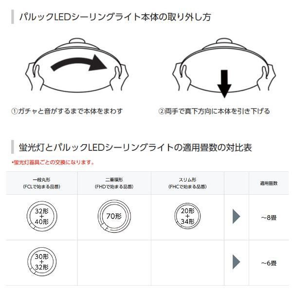 Panasonic（パナソニック） パルック LEDシーリングライト 8畳 調光