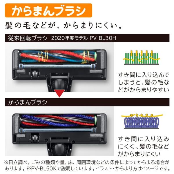 日立 PV-BL30K(N) 掃除機 パワかるスティック 2Way スティック 日立 PV-BL30K(N) 掃除機 パワかるスティック 2Way スティック