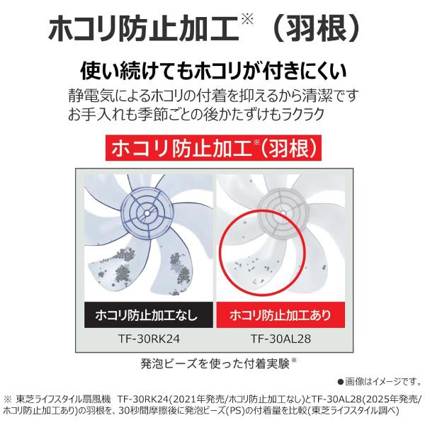 TOSHIBA TF-30AL28(W) 東芝 扇風機 リビング扇 サーキュレーター