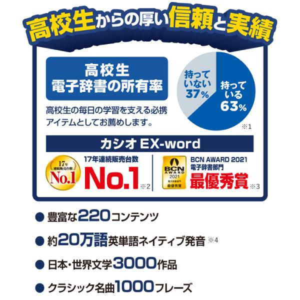 EX-word 電子辞書 カシオ 高校生モデル 本体 XD-SV4750(WE EX-word 電子辞書 カシオ 高校生モデル 本体 XD-SV4750(WE