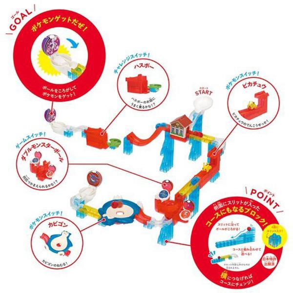 BANDAI（バンダイ） ころがスイッチポケモン スタンダードキット