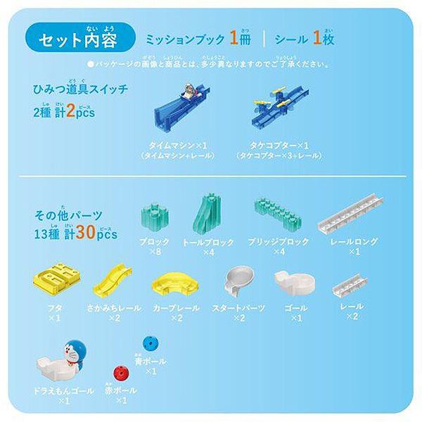 BANDAI（バンダイ） ころがスイッチドラえもん ファーストキット
