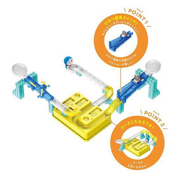 BANDAI（バンダイ） ころがスイッチドラえもん ファーストキット