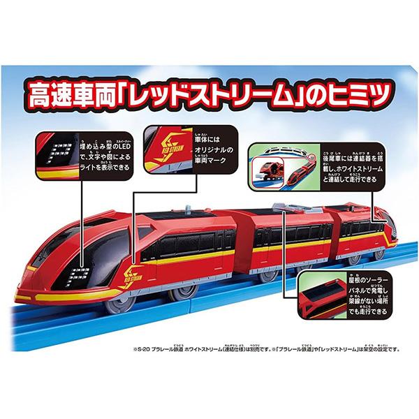 プラレール 人気のあそびが連結！プラレールベストセレクション