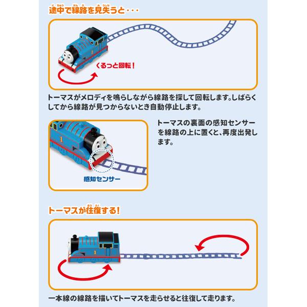 スイスイおえかき きかんしゃトーマス かいて！はしって！おしゃべり