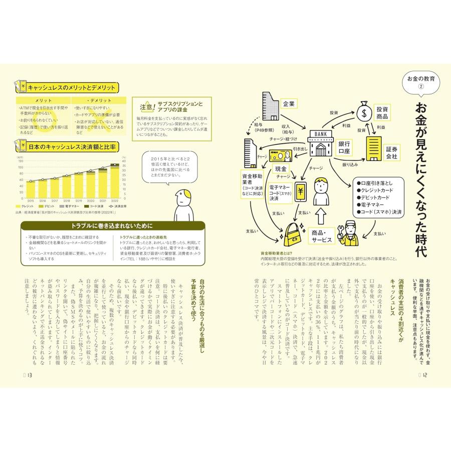 改訂新版 節約・貯蓄・投資の前に 今さら聞けないお金の超基本 朝日