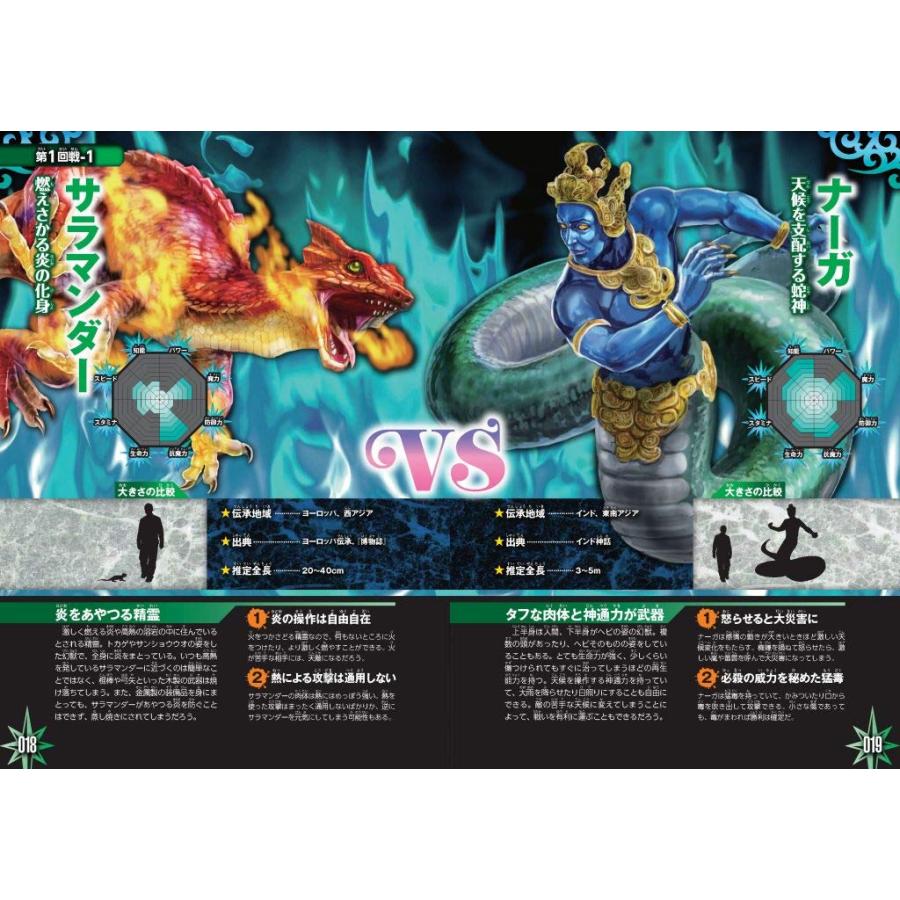 幻獣(モンスター)最強王図鑑 Gakken : TOY Publishing - 通販 - Yahoo