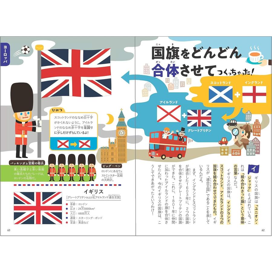 そんなわけで国旗つくっちゃいました! 図鑑 主婦の友社 : TOY