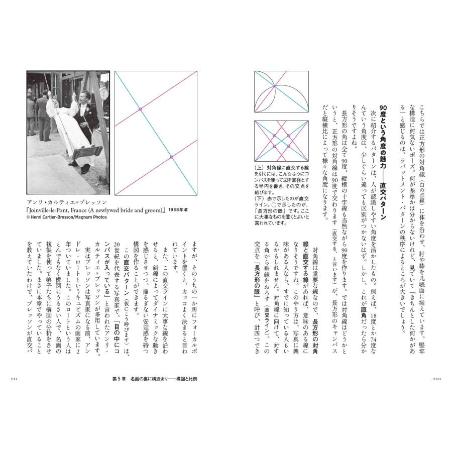 絵を見る技術 名画の構造を読み解く 朝日出版社 : TOY Publishing