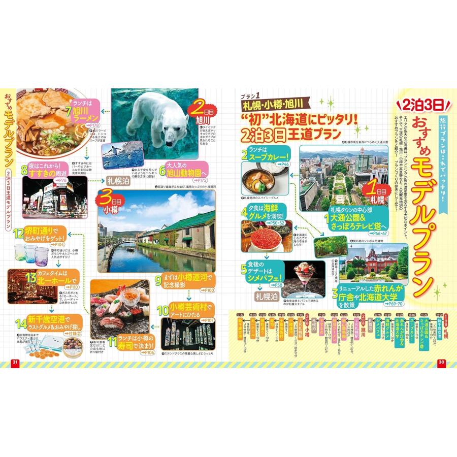 るるぶ北海道'27 JTBパブリッシング : TOY Publishing - 通販 - Yahoo