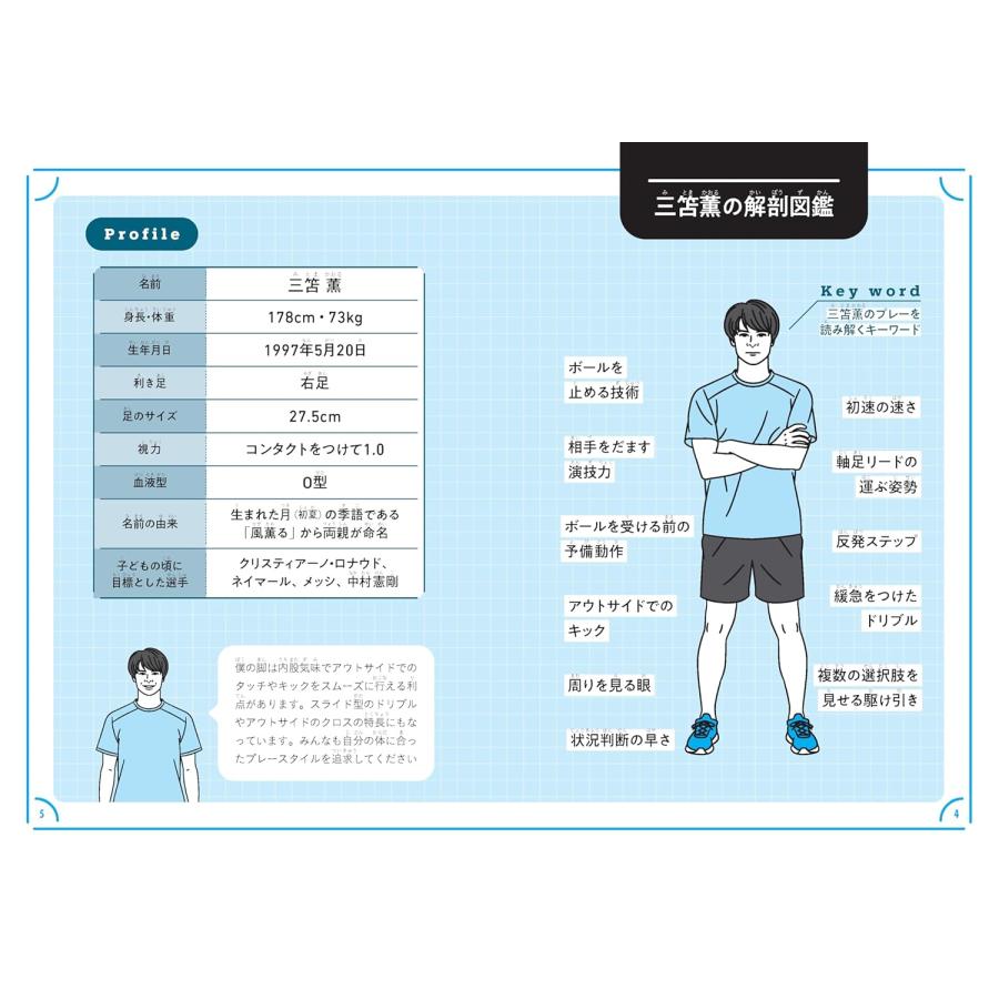 サッカードリブル解剖図鑑 エクスナレッジ : TOY Publishing - 通販