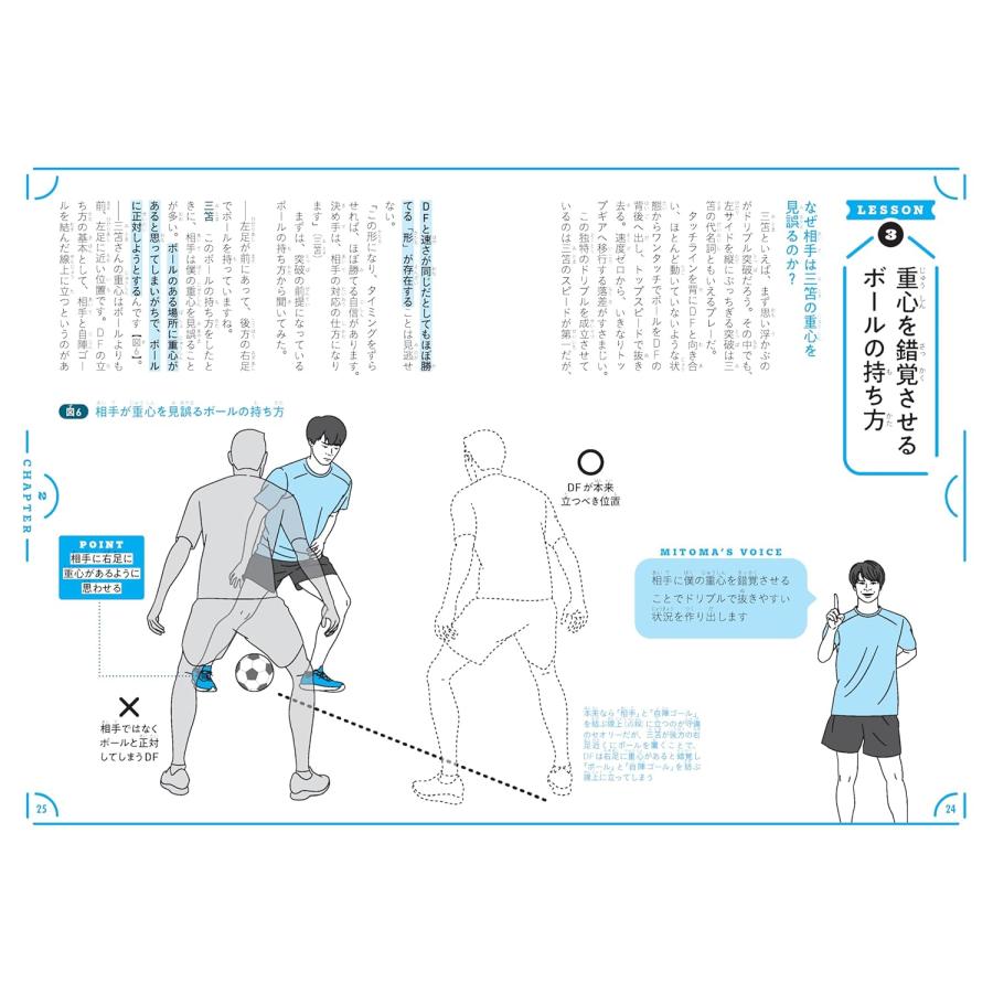 サッカードリブル解剖図鑑 エクスナレッジ : TOY Publishing - 通販