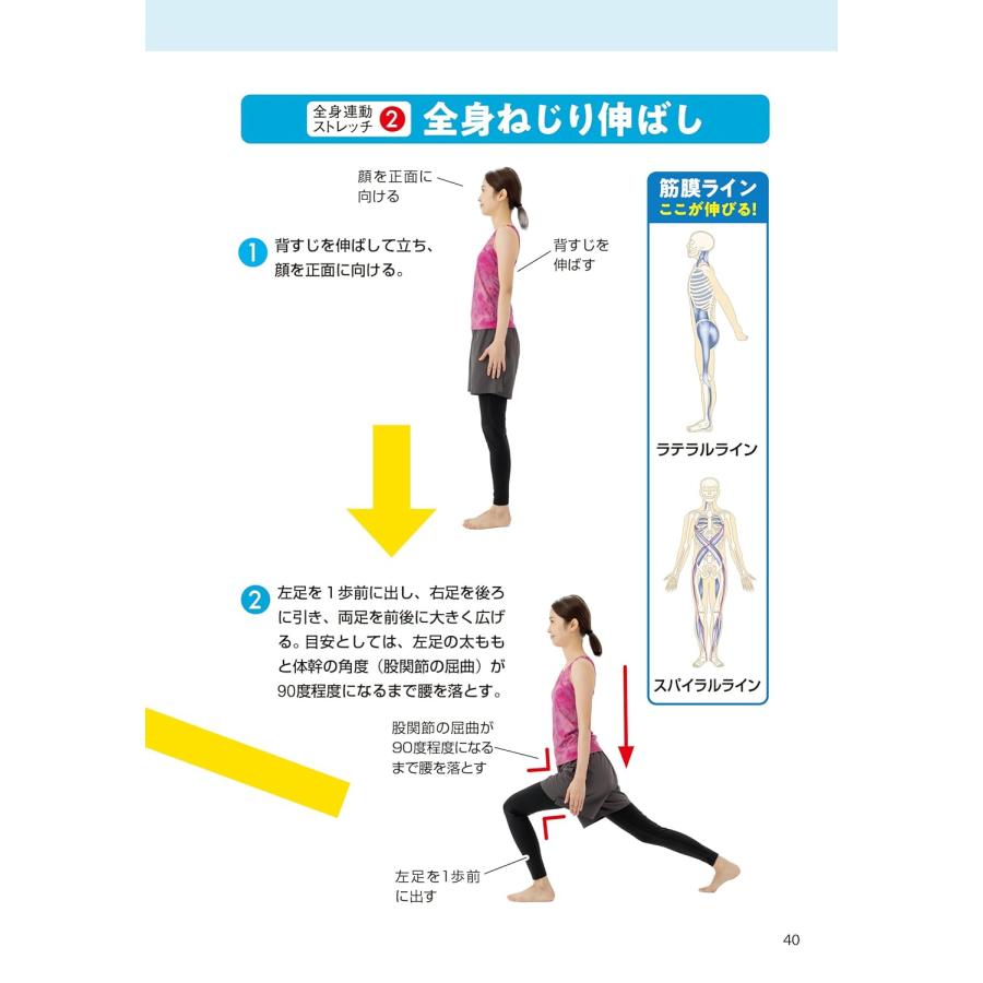 どんなに硬い体も柔らかくなる 名医が教えるすごいストレッチ 文響社