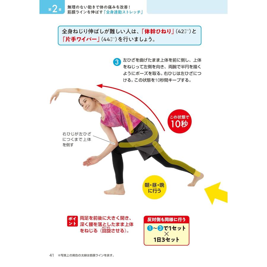 どんなに硬い体も柔らかくなる 名医が教えるすごいストレッチ 文響社