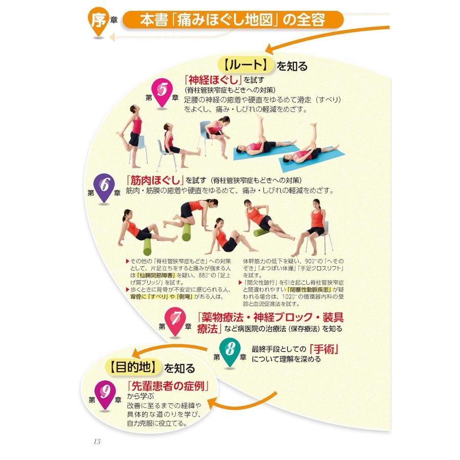 大学病院「背骨外来」の名医が教える 脊柱管狭窄症 自力で克服！ 一生