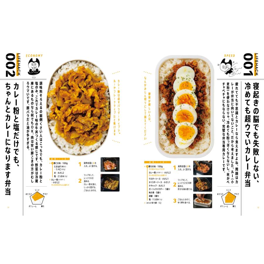 リュウジ式生きるための弁当 LIFE HACK RECIPE103 ライツ社 : TOY