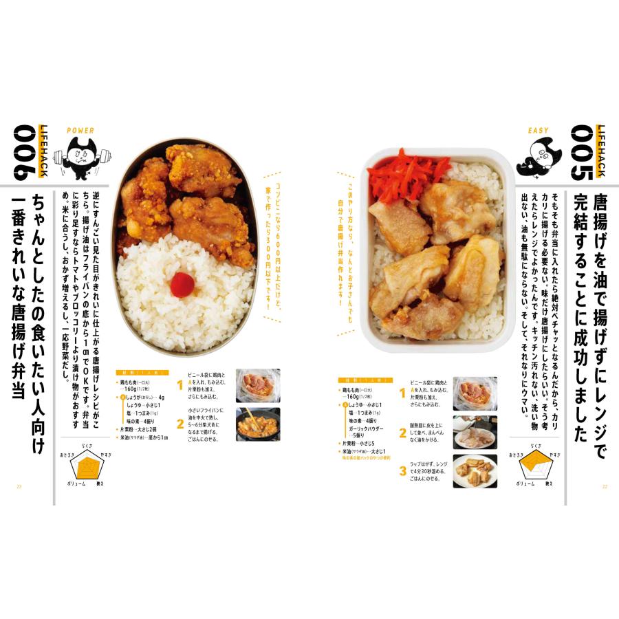リュウジ式生きるための弁当 LIFE HACK RECIPE103 ライツ社 : TOY