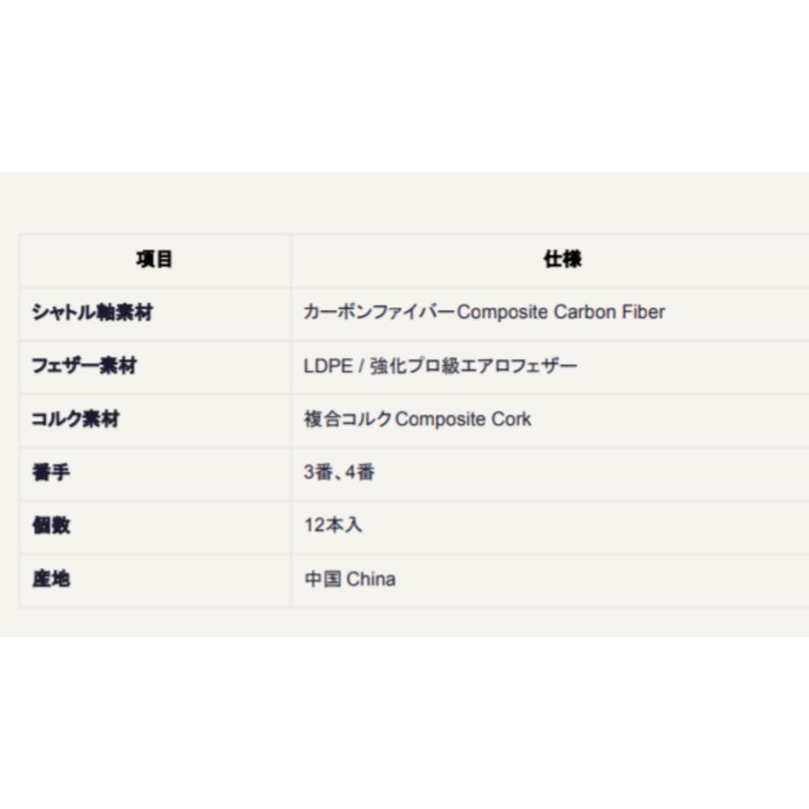 VICTOR ビクター NCSMAX 3ダース ニューカーボンソニック 人工