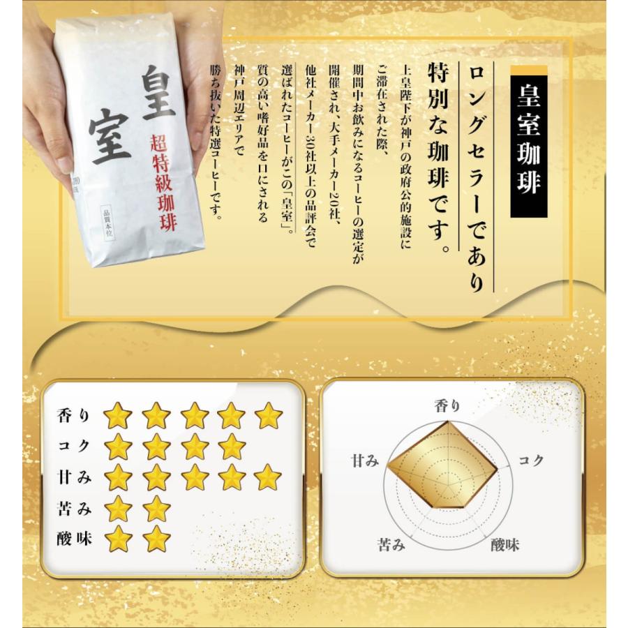 コーヒーギフトセット 皇室珈琲500g×2袋 Kalitaメジャーカップ付