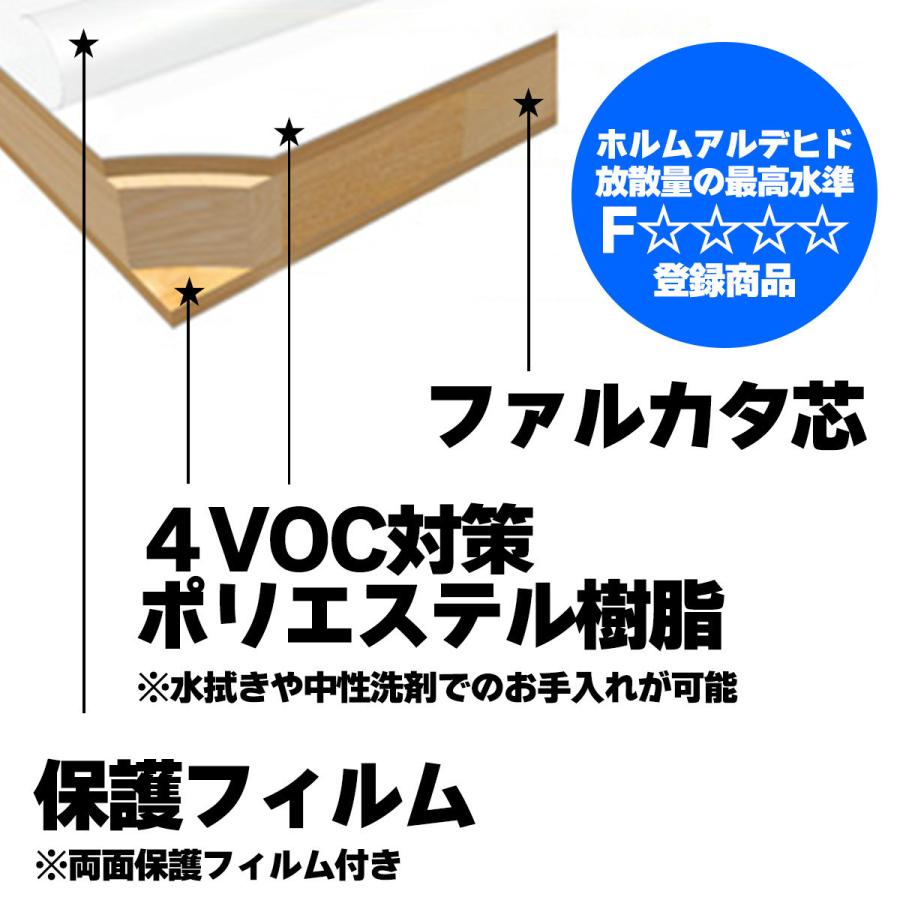 両面化粧板 棚板 オーダーカット 21mm厚 幅601〜750mm 奥行451〜500mm ランバーポリ 白 オフホワイト｜toyo-hk｜04