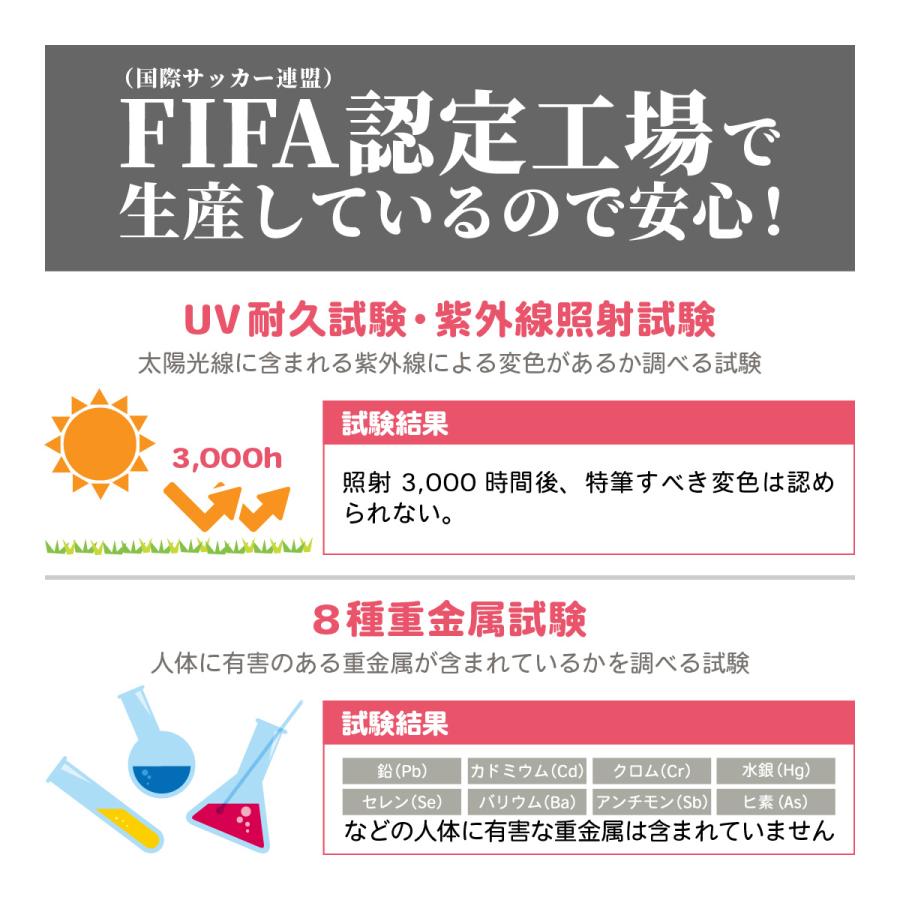 人工芝 ロール 1m巾×10m 芝丈20mm FIFA認定工場生産 DIY マニュアル付 メモリーターフスウィート｜toyo-hk｜07