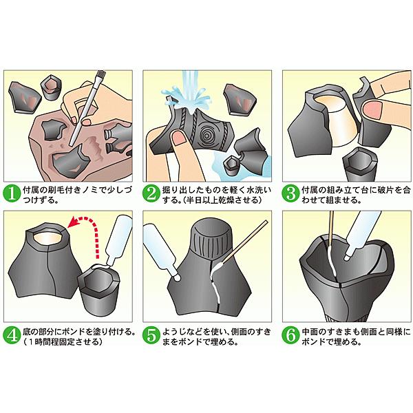 工作キット 自由研究 夏休み 工作 自由研究キット 夏休みの工作 キット