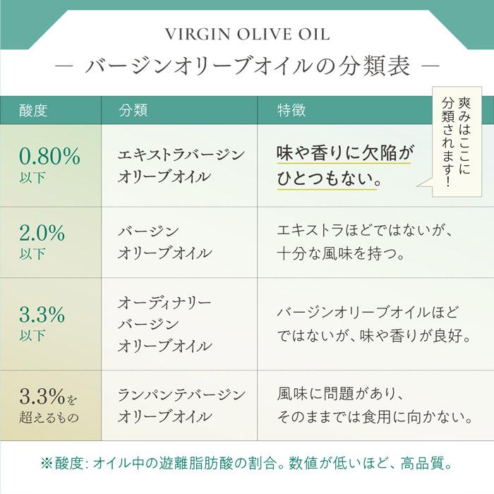 エキストラバージンオリーブオイル[爽み] 83g 小豆島東洋オリーブ