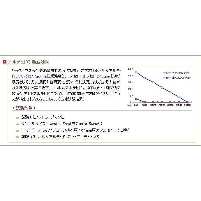 マキシマム アルデヒド除去ワンにゃんワックス 4kgの画像