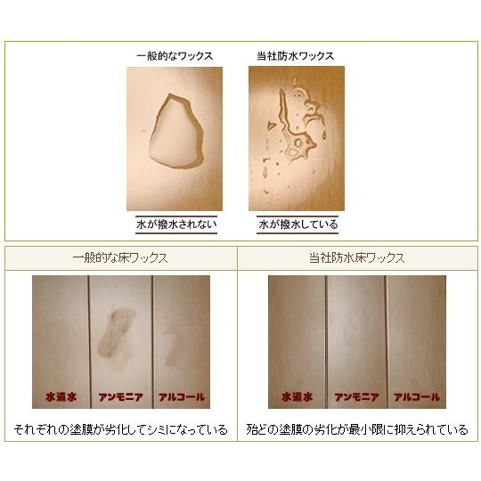 豪然たる雨合羽守る2kg＆洗浄剤1kg 仕かける