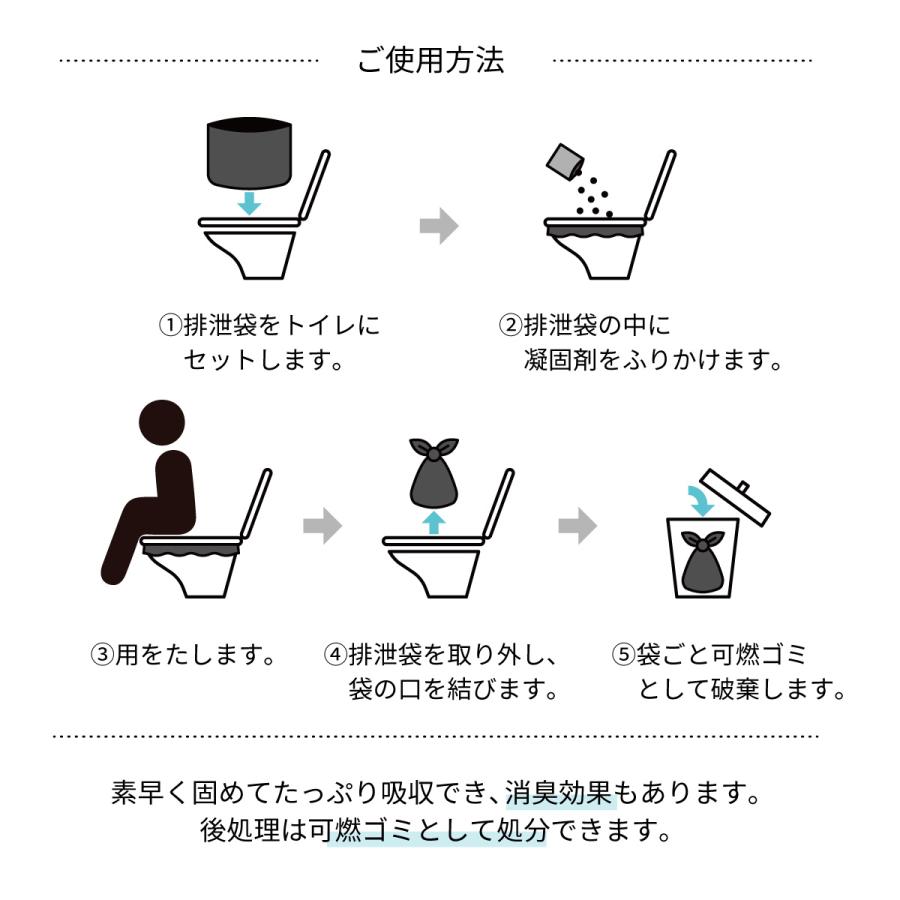 緊急用トイレキット (60個入) グレー ダンボール製 日本製 簡易トイレ 非常用トイレ 震災 トイレ 防災 地震 災害 避難 対策 持ち運び｜toyocase-store｜08