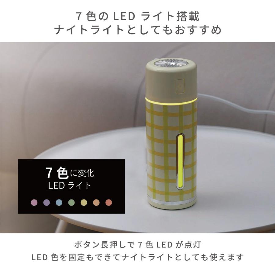 加湿器 ニューレトロ MINI HUMIDIFIER フィルター付 USB 給電 超音波