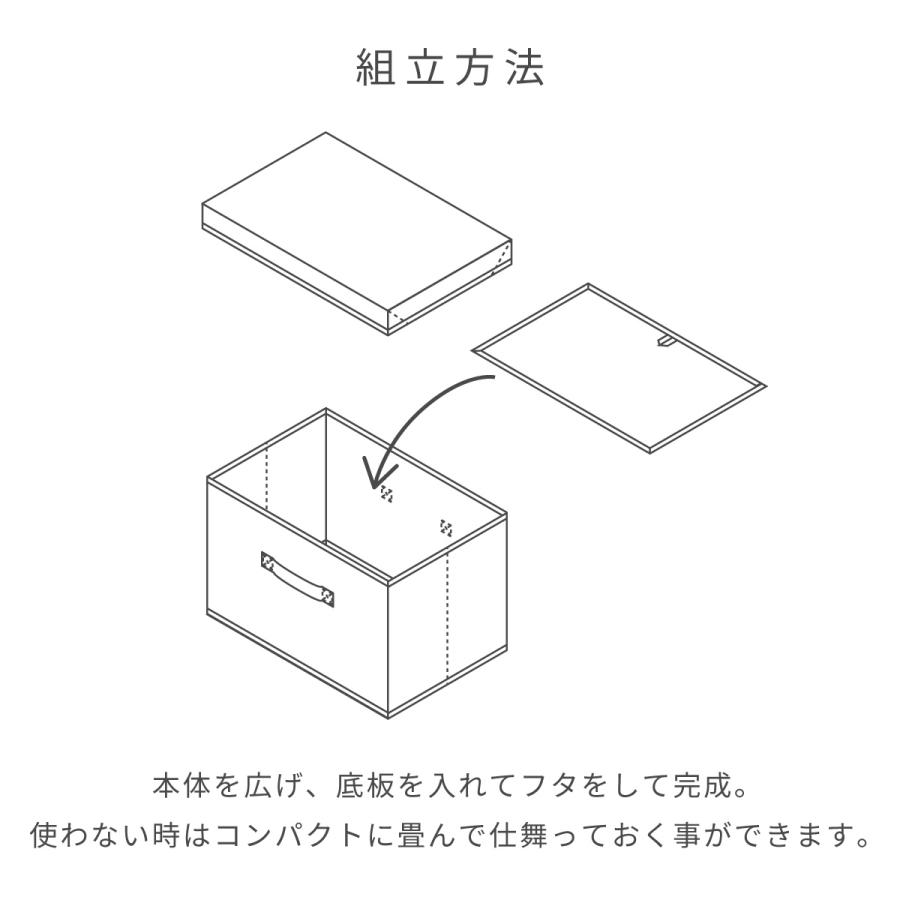 収納ケース コットンボックス フタ付き 6個組 収納ボックス ケース