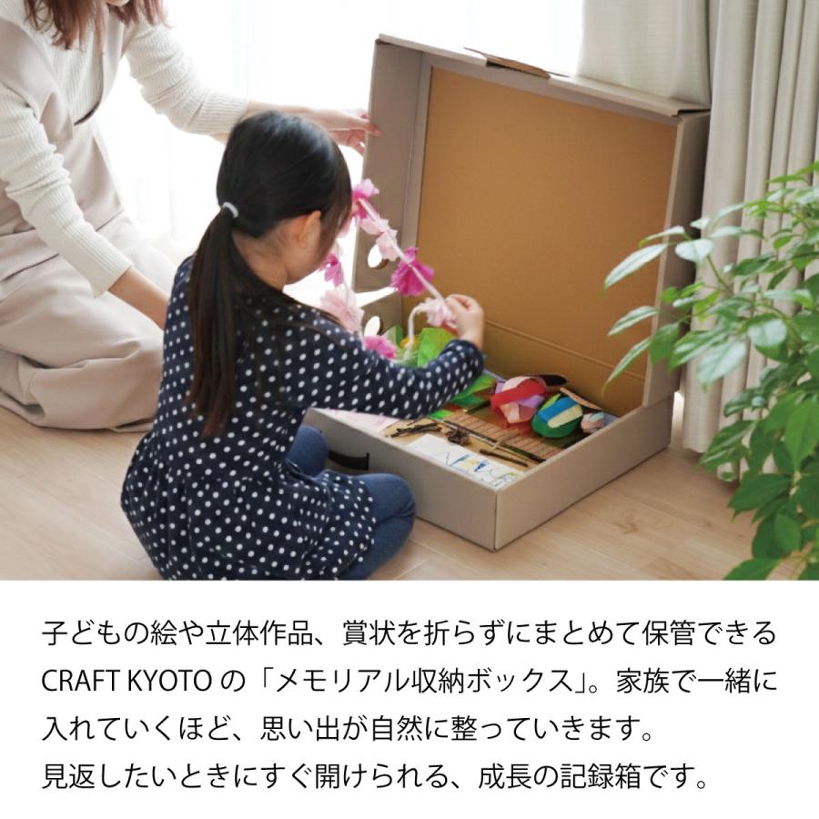 収納ボックス 作品収納ボックス CRAFT+ メモリアル収納ボックス 2個組 作品収納ケース メモリアルボックス 子供 作品 収納 幼稚園 保育園 小学生 お絵描き 立体 |  | 18