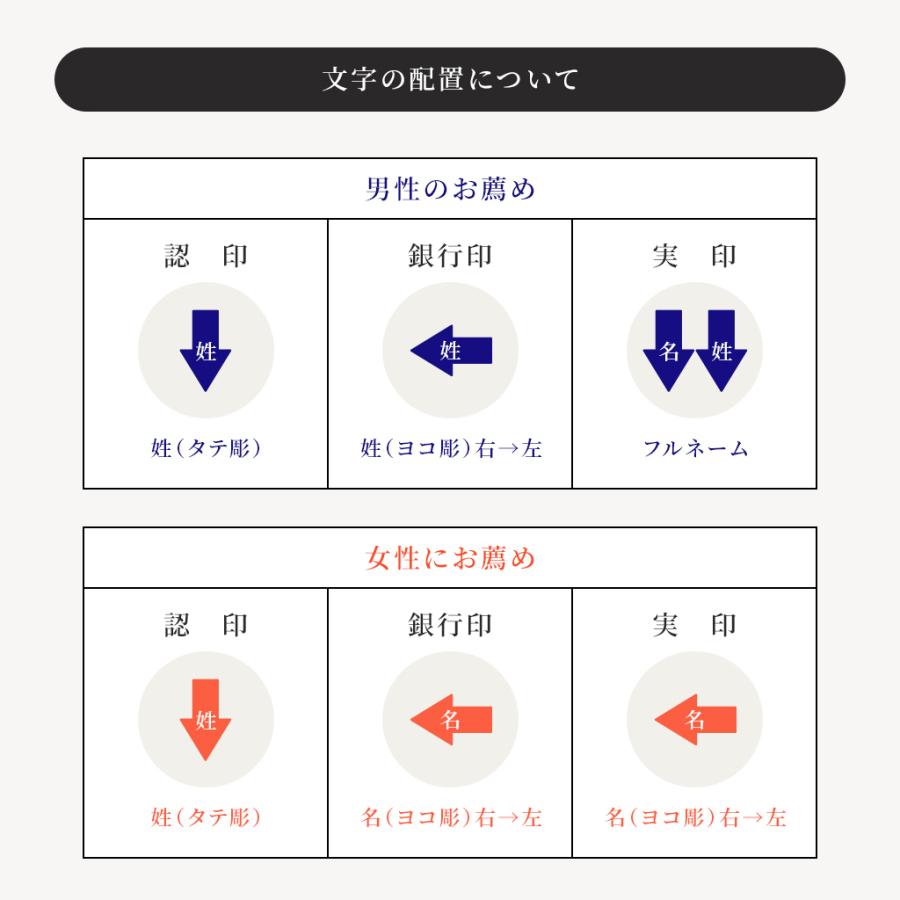 個人印 実印 18mm 銀行印 15mm 認印 マンモス 2本セット 高級 送料無料 【爆買】の画像