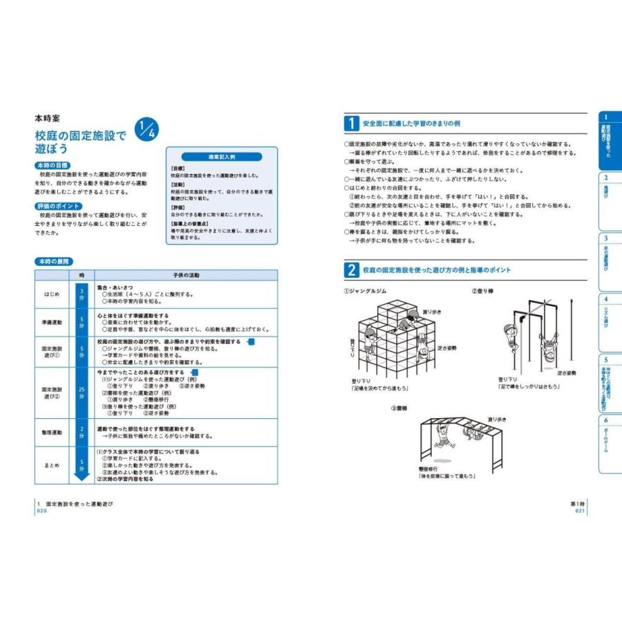 イラストで見る全単元・全時間の授業のすべて 体育 小学校1年 : 東洋