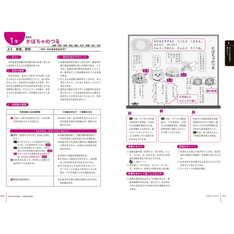 板書で見る全時間の授業のすべて 特別の教科 道徳 小学校低学年 4009 東洋館出版社物流センター 通販 Yahoo ショッピング