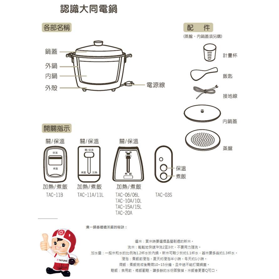 ＜大同 電鍋 電気釜＞ ティファニーブルー 炊飯器 10合(10人分) 台湾 レトロ｜toyoki｜04