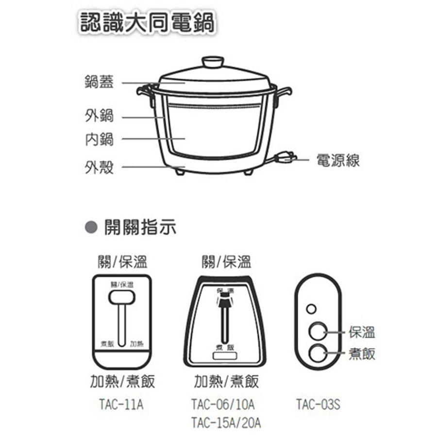 大同 電鍋 電気釜＞ 限定色グアバグリーン ステンレス 炊飯器 6合(6人