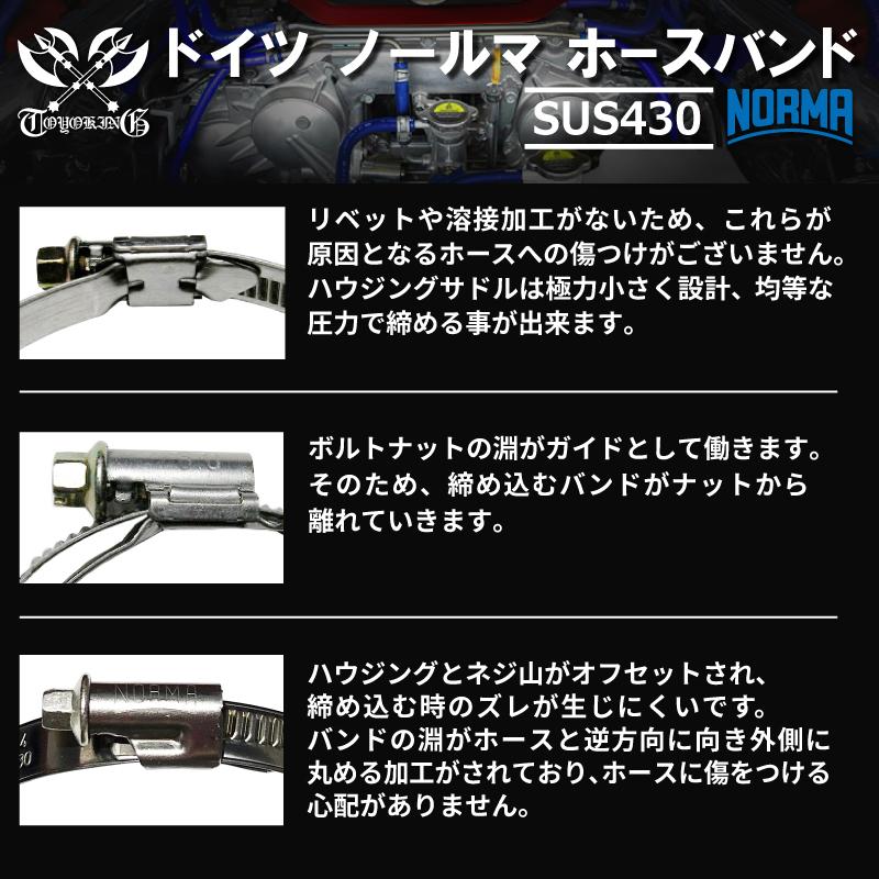 ジムニー専用】吸気パーツ接続シリコンホースフルキット ショート 同径