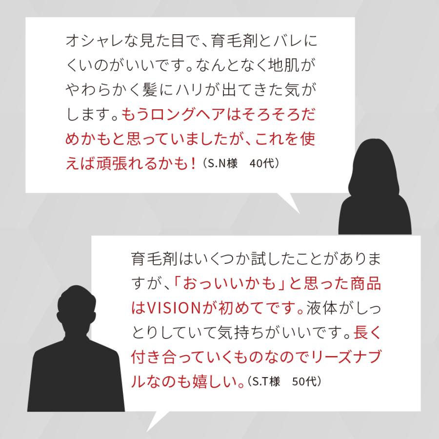公式 育毛剤 Vision Hair Tonic 1ml 医薬部外品 効能または効果 育毛 薄毛 かゆみ 男性用 メンズヘアートニック スカルプケア Vht001 トーヨーマーケット Yahoo 店 通販 Yahoo ショッピング