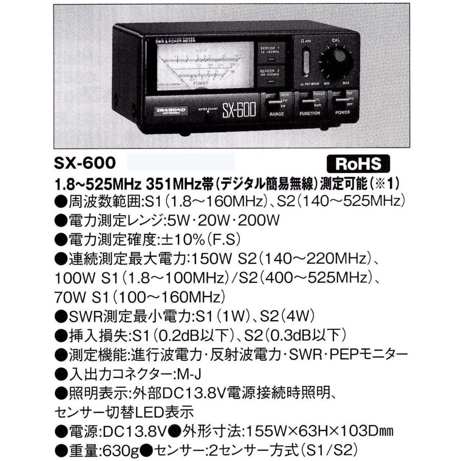 SX-600【DIAMOND】HF〜430MHz(SWR・POWER計)現状渡し品 SX-600【DIAMOND】HF〜430MHz(SWR・POWER計)現状渡し品