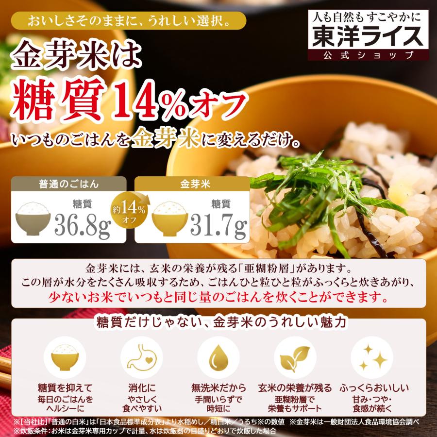 金芽米 公式ストア【玄米の栄養を残したごはん】金芽米【無洗米