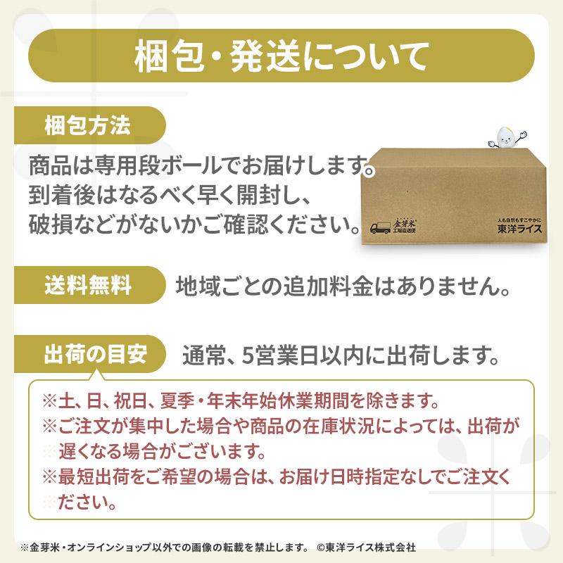 金芽米 新米 無洗米 ベストセレクト 10kg (5kg×2袋) 令和7年産 送料