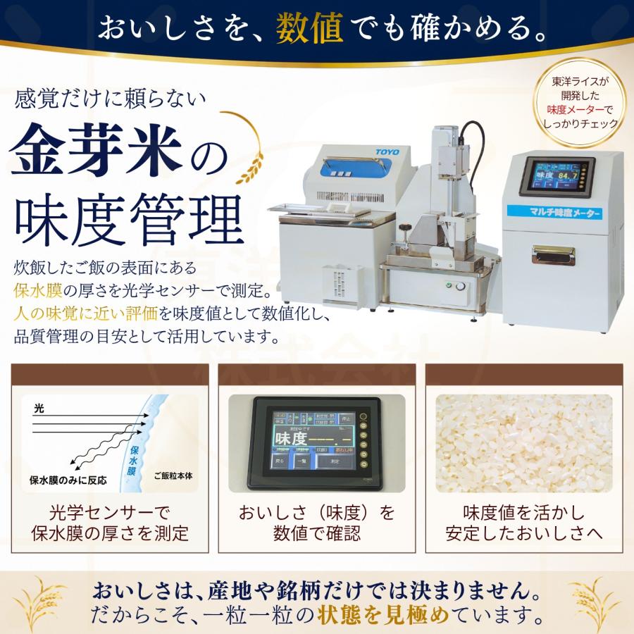 金芽米 公式ストア【無洗米】金芽米ベストセレクト 10kg (5kg×2袋